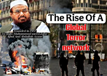 Lashkar-e-Taiba History illustrated through founder Hafiz Muhammad Saeed alongside the 2008 Mumbai attacks, highlighting the group's evolution into a globally designated terrorist organisation.