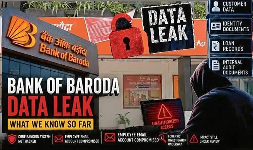 Bank of Baroda Data Leak illustration showing a hacker, Bank of Baroda building, dark web data exposure, and cybersecurity investigation after the reported breach.