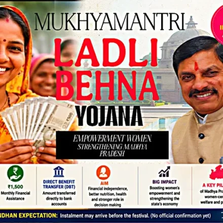 Ladli Behna Yojana 39th instalment August 2026 update for women in Madhya Pradesh