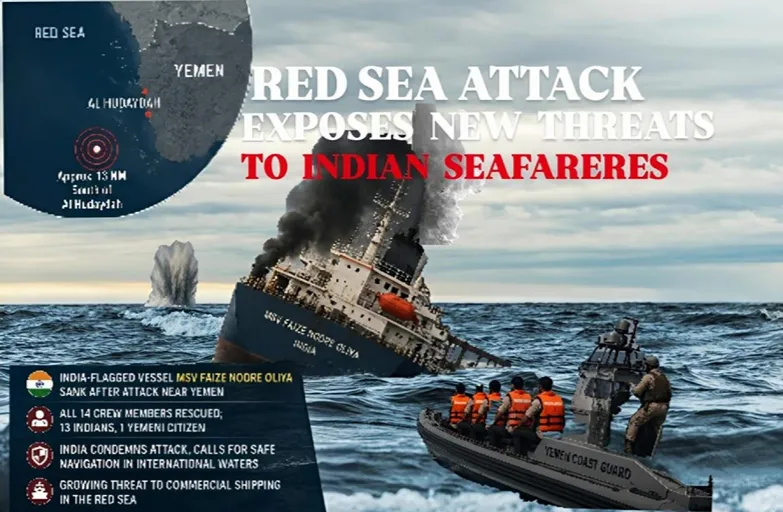 India-flagged vessel MSV Faize Noore Oliya sinks in the Red Sea after an attack off Yemen as the Yemeni Coast Guard rescues Indian seafarers.
