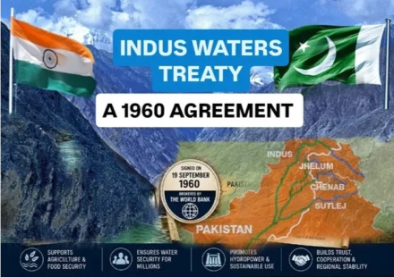 Indus Waters Treaty between India and Pakistan showing the Indus River water-sharing dispute