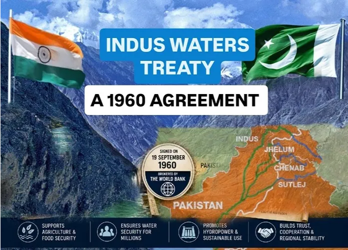 Indus Waters Treaty between India and Pakistan showing the Indus River water-sharing dispute