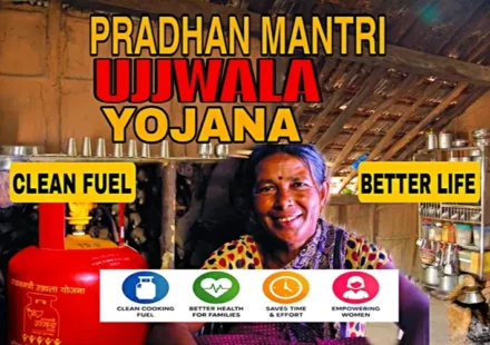 Pradhan Mantri Ujjwala Yojana (PMUY) beneficiary with LPG cylinder highlighting clean cooking and women empowerment