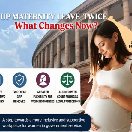 Maternity Leave in Uttar Pradesh: 180 days twice with two-year gap removed