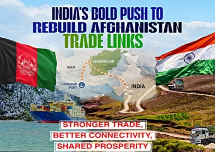 India Afghanistan trade links through Chabahar Port and regional connectivity