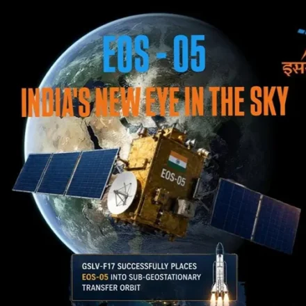 EOS-05 Earth observation satellite in geosynchronous orbit above India after successful GSLV-F17 launch